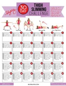 The Rise of Celebgram Fitness Challenges: Are They Worth the Hype?