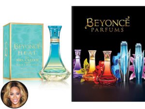 The Enduring Allure: A Deep Dive into Celebrity Perfume Lines